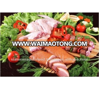 Frozen Duck Meat for Sale